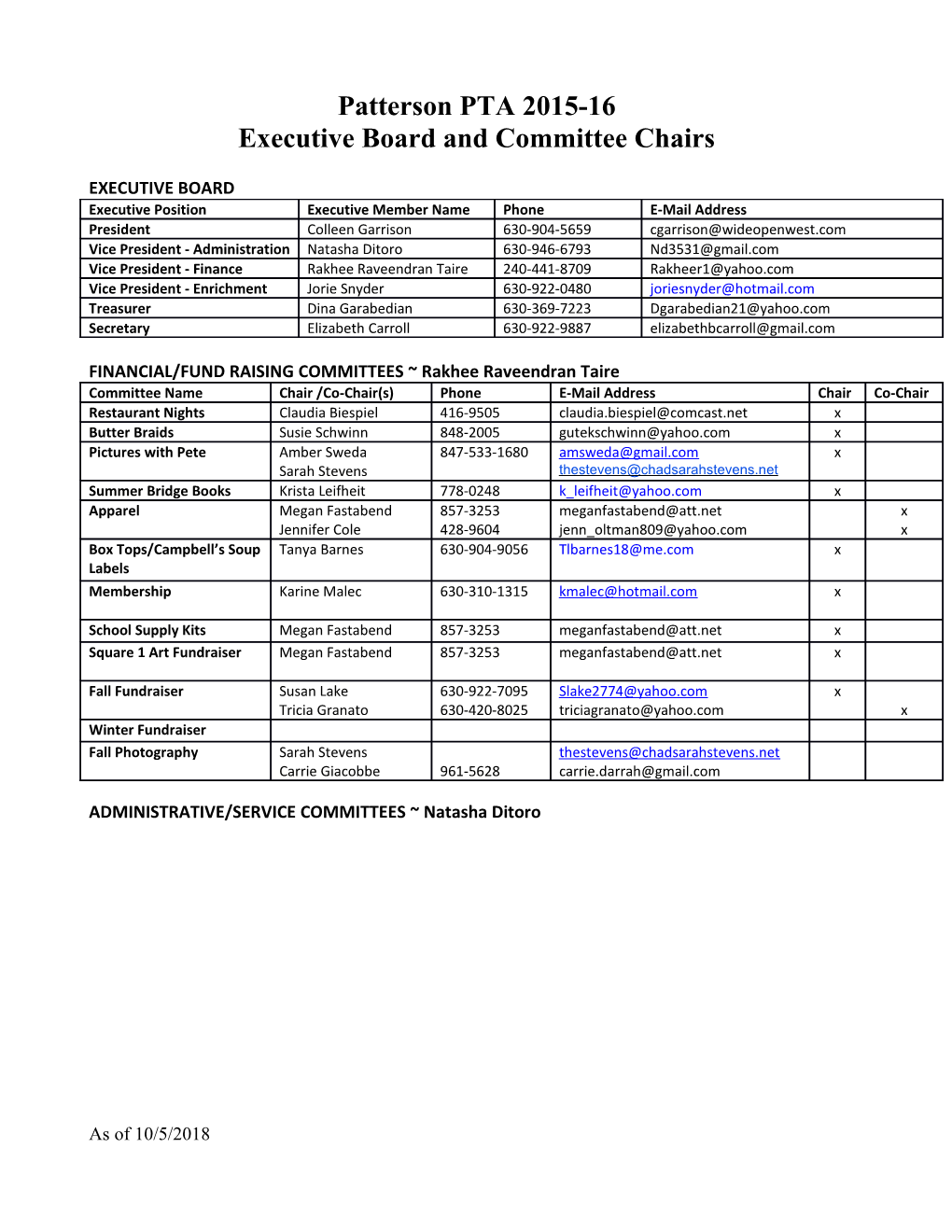 Executive Board and Committee Chairs