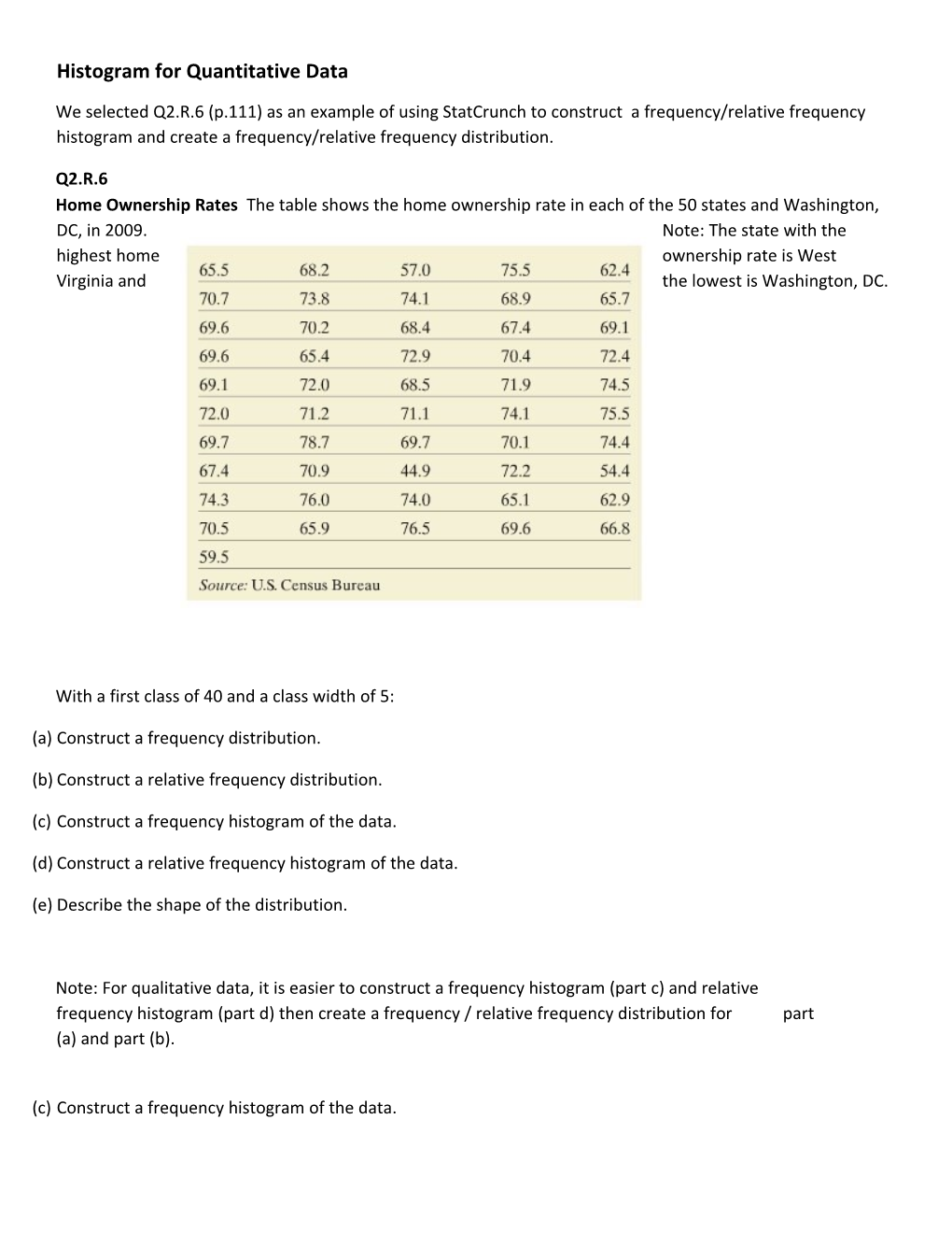 Histogram for Quantitative Data