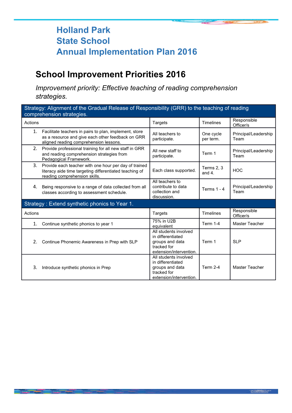 HPSS Annual Implementation Plan 2016