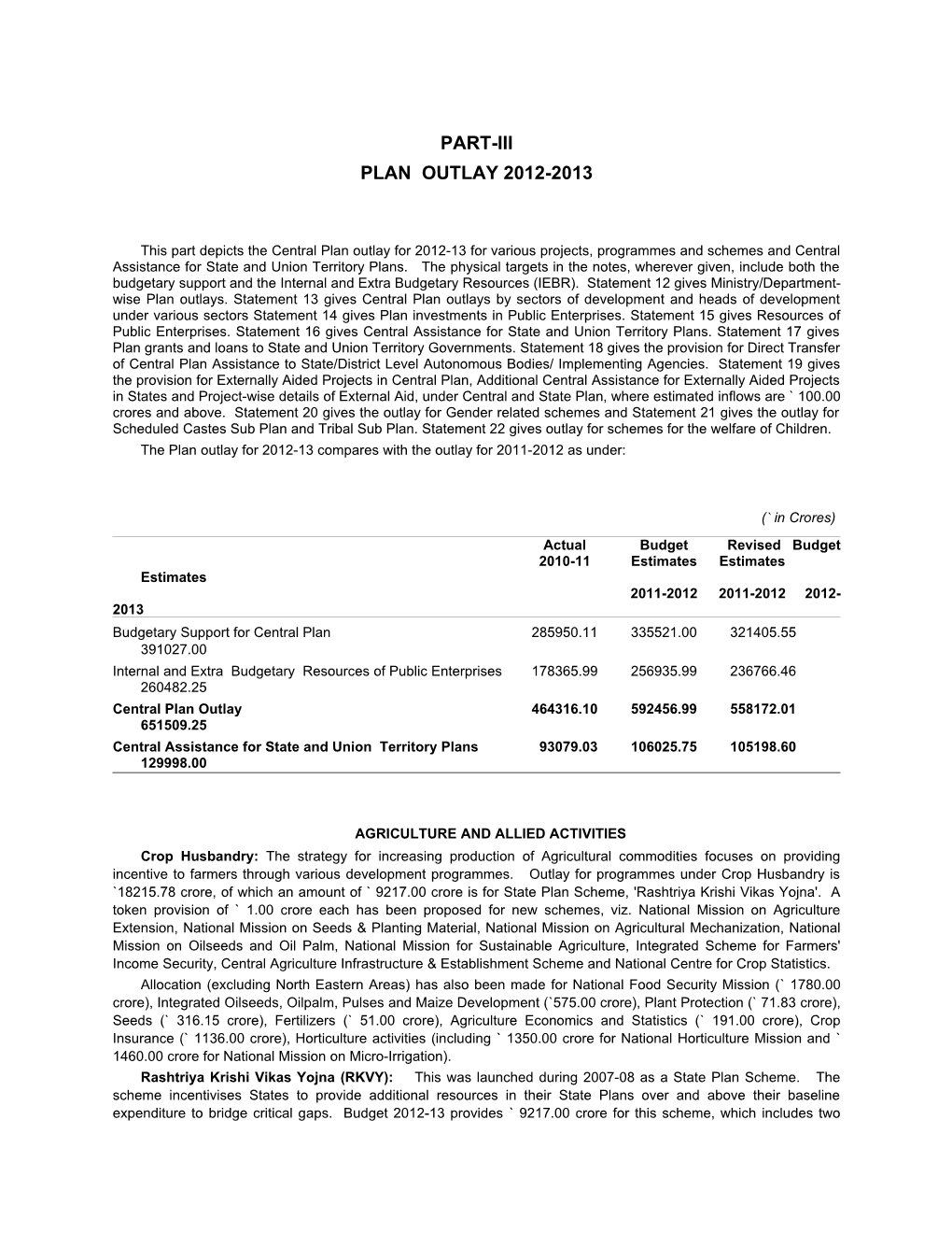 The Plan Outlay for 2012-13 Compares with the Outlay for 2011-2012 As Under