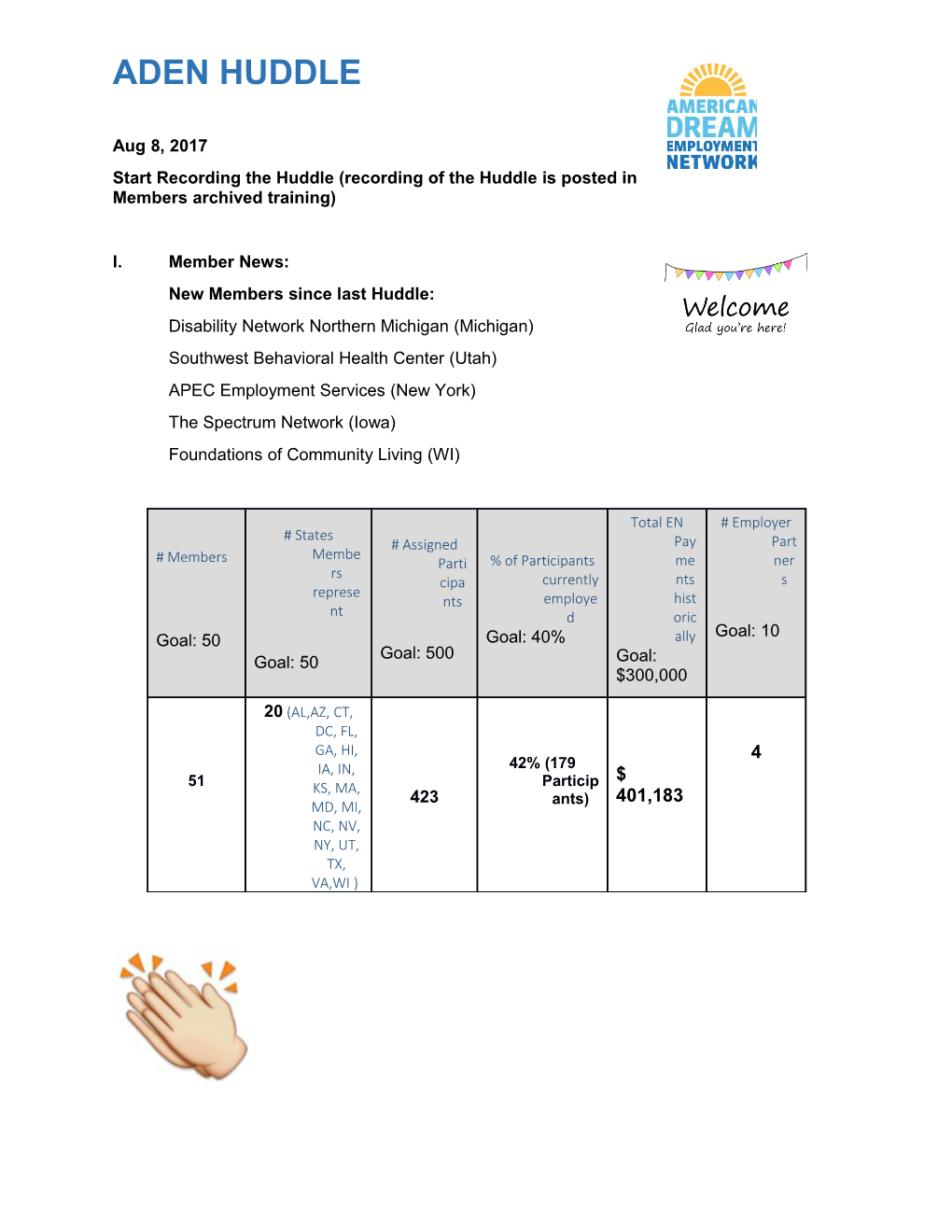 Start Recording the Huddle (Recording of the Huddle Is Posted in Members Archived Training)