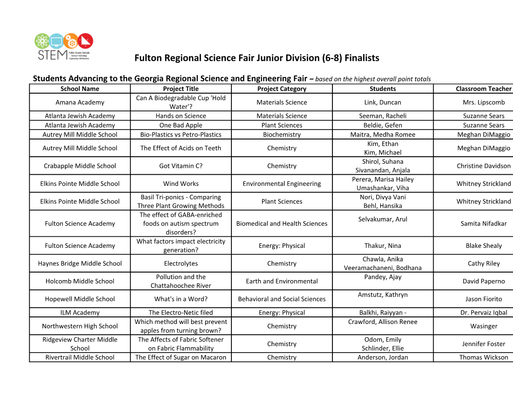 Broadcom Masters Awarded to the Top 5% of Projects