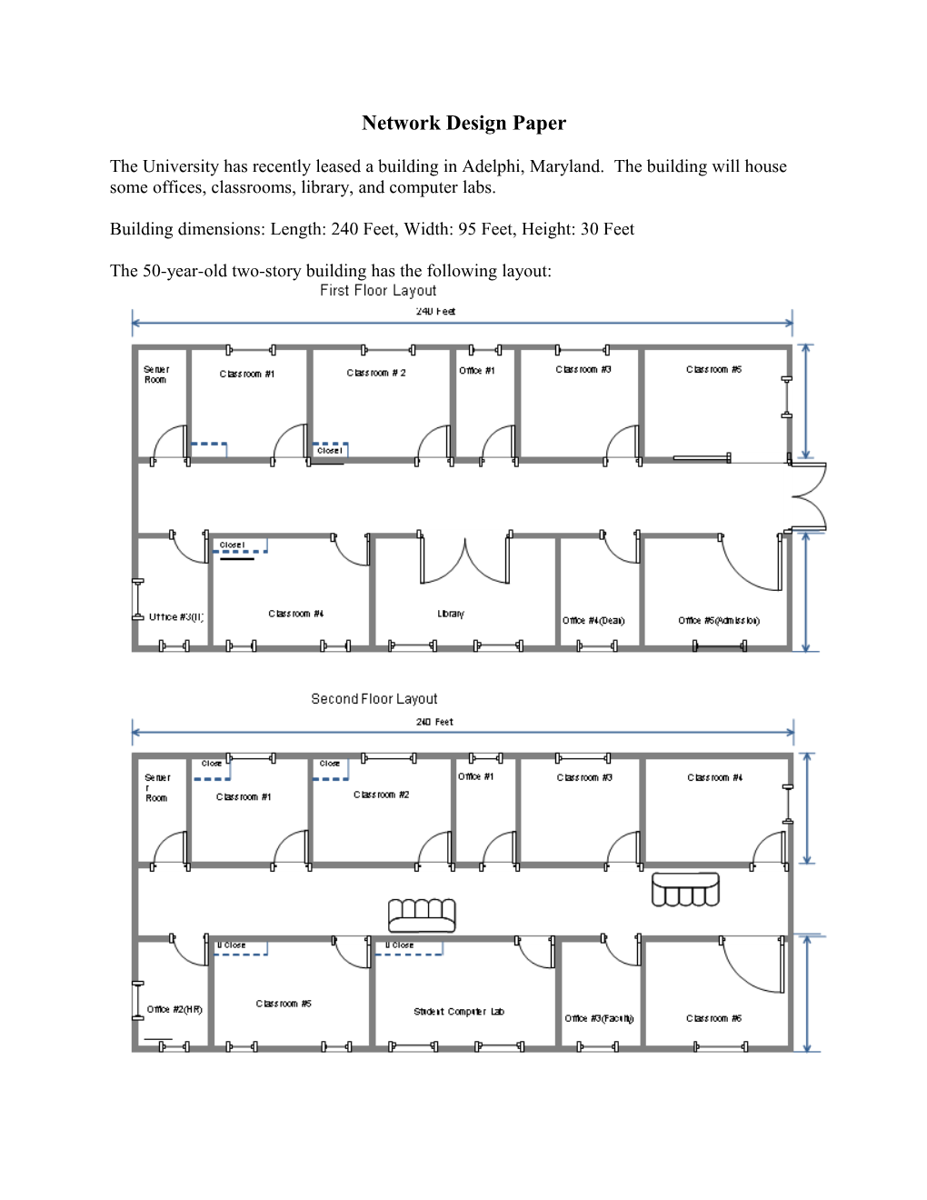 Network Design Paper