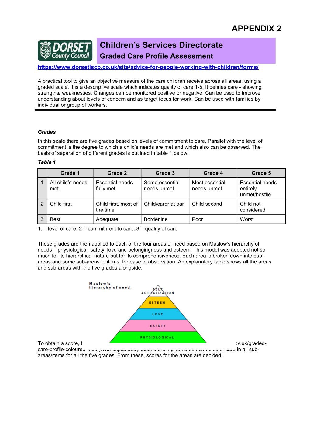 Children S Services Directorate