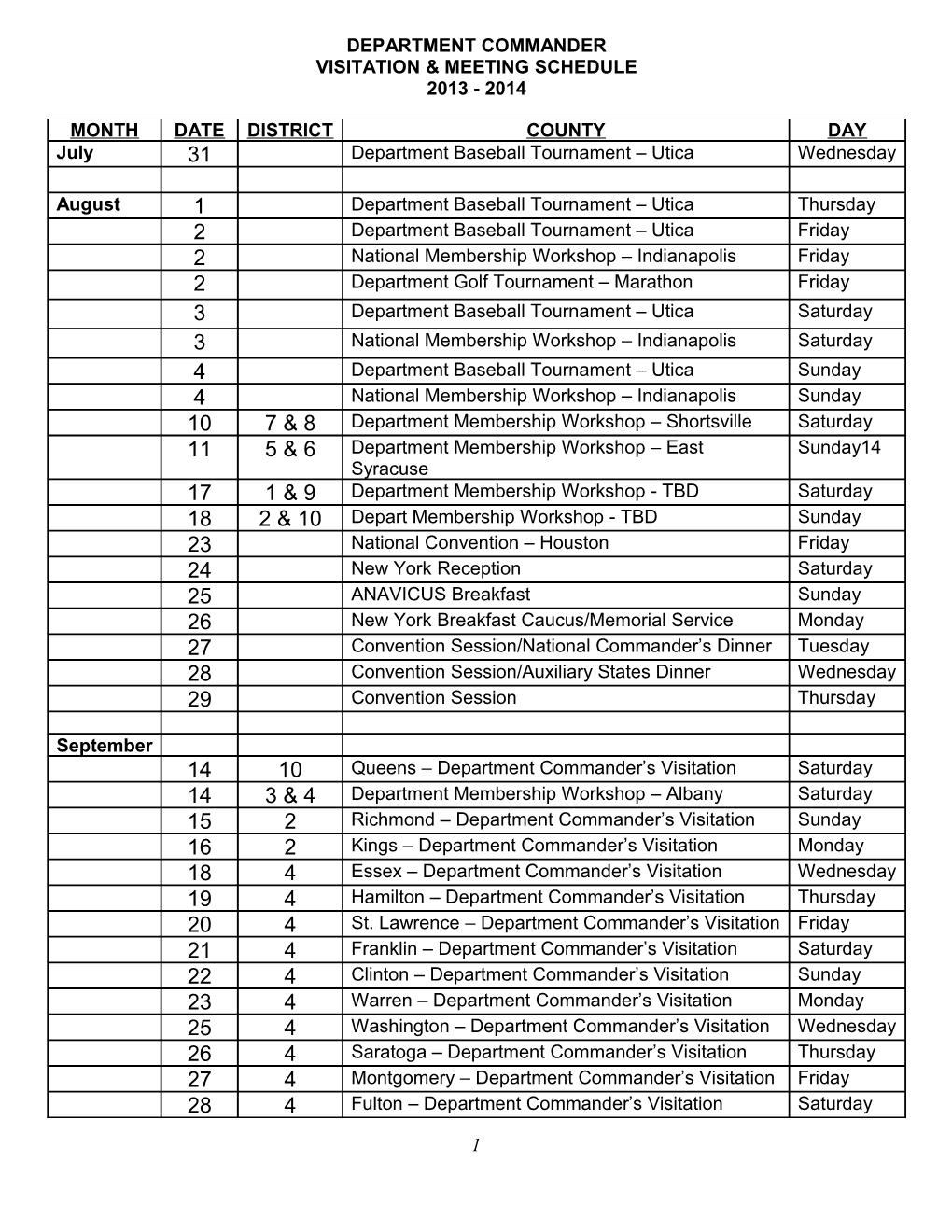 Department Commanders: County Visitation Schedule