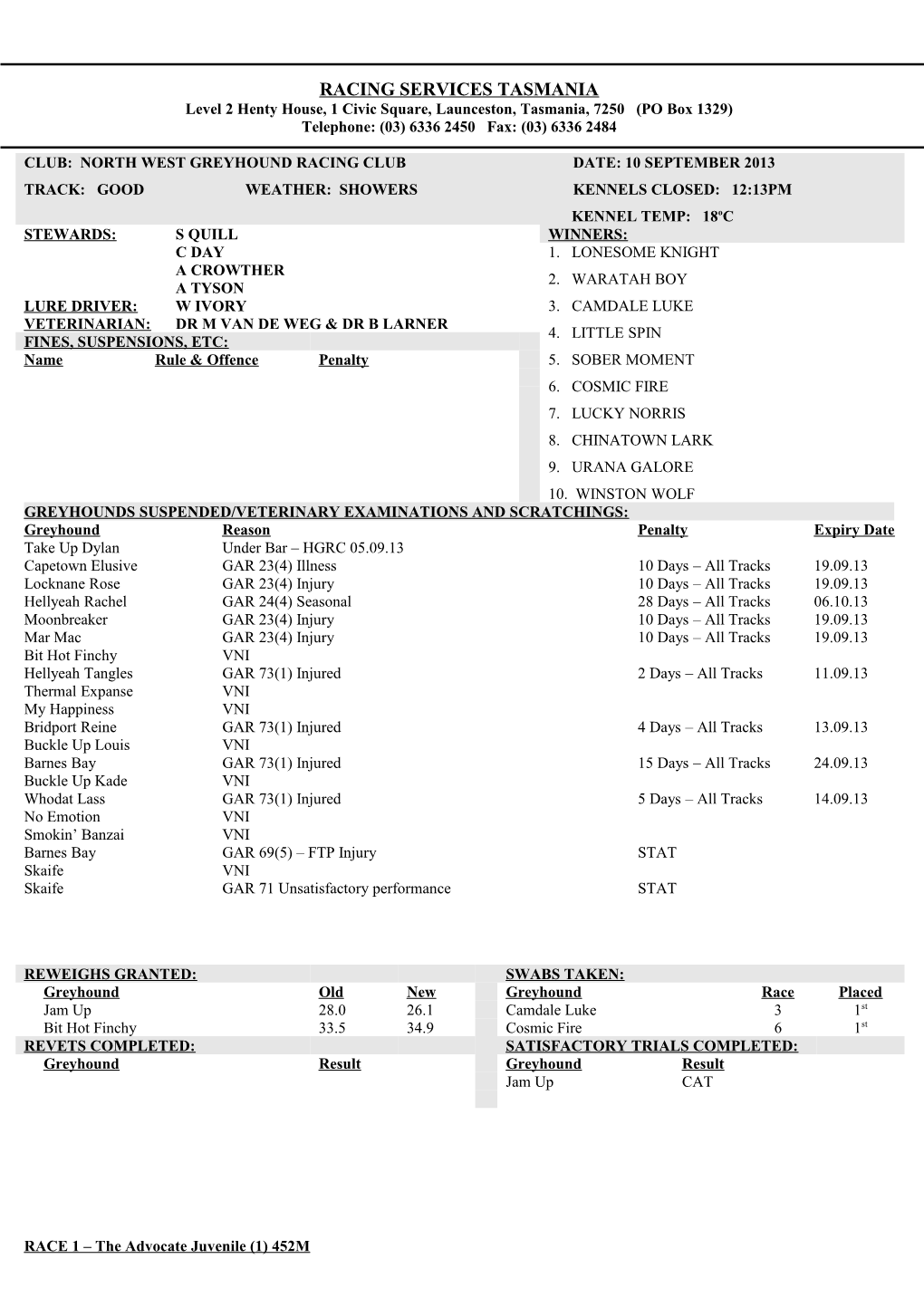 2013-09-10 - North West Greyhound Racing Club