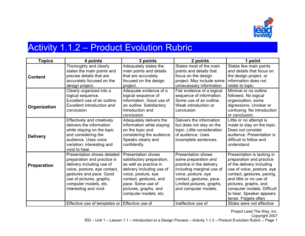 Activity 1.1.2 Product Evolution Rubric