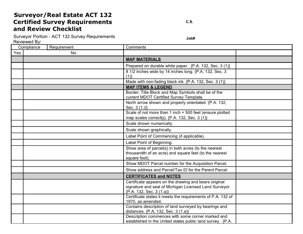 Surveyor/Real Estate ACT 132 Certified Survey Requirements and Review Checklistpage 1