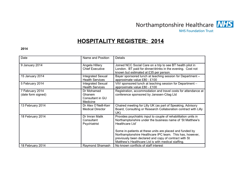 Hospitality Register: 2014