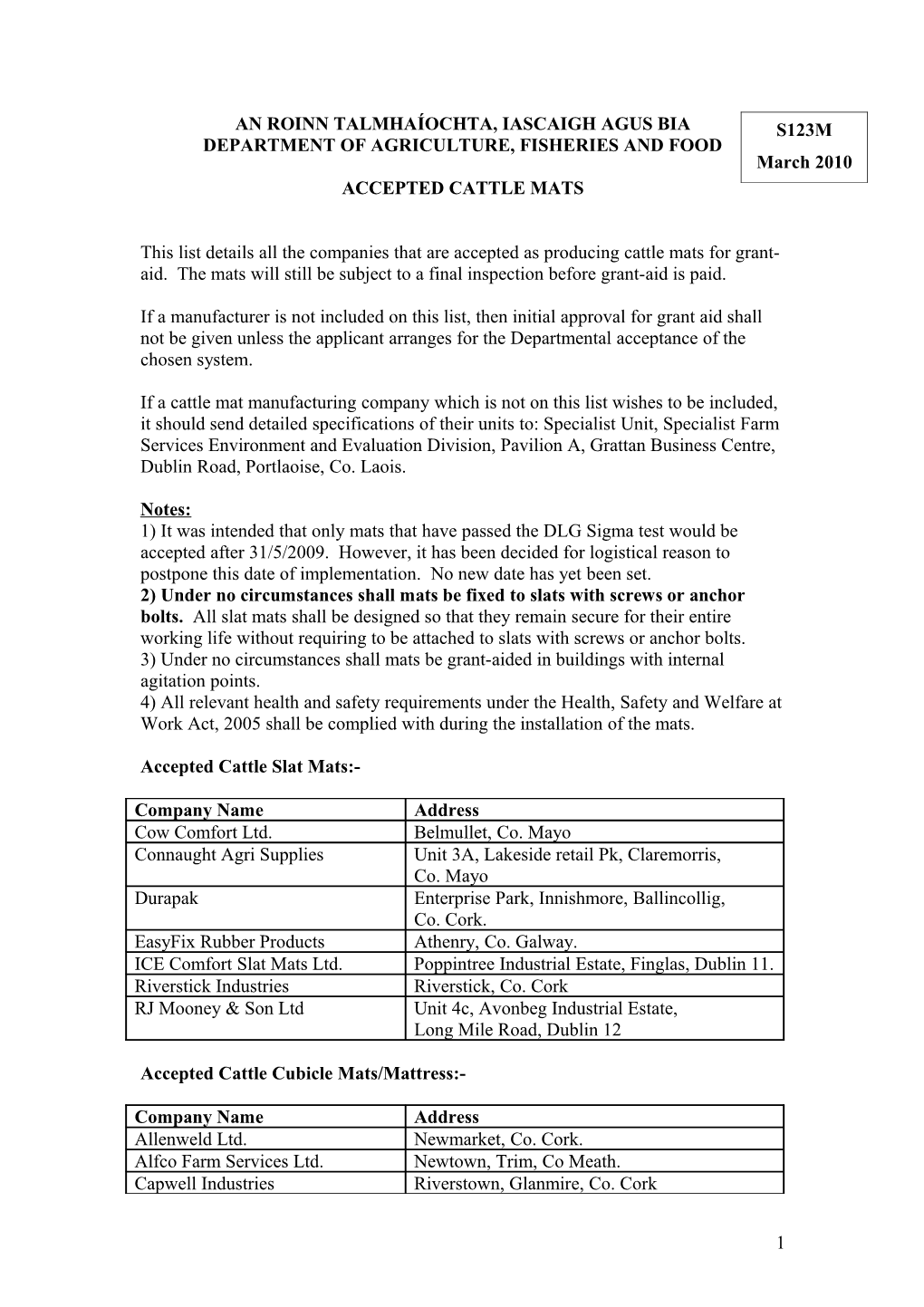 Accepted S156 Manufacturers List