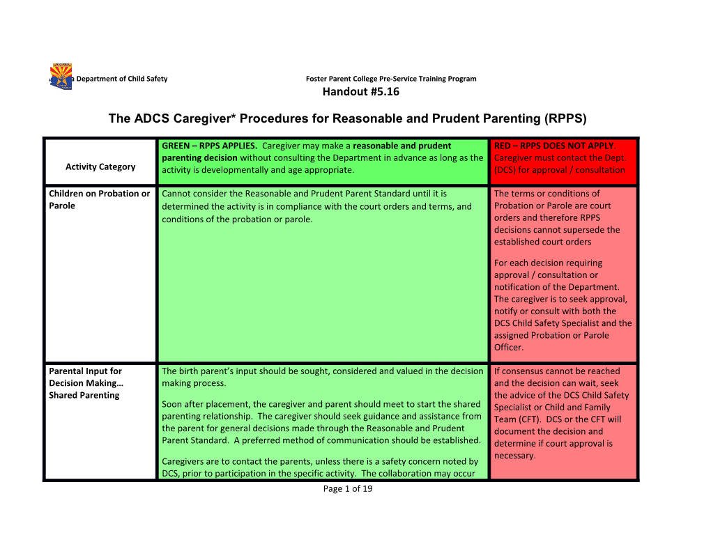 The ADCS Caregiver* Procedures for Reasonable and Prudent Parenting (RPPS)