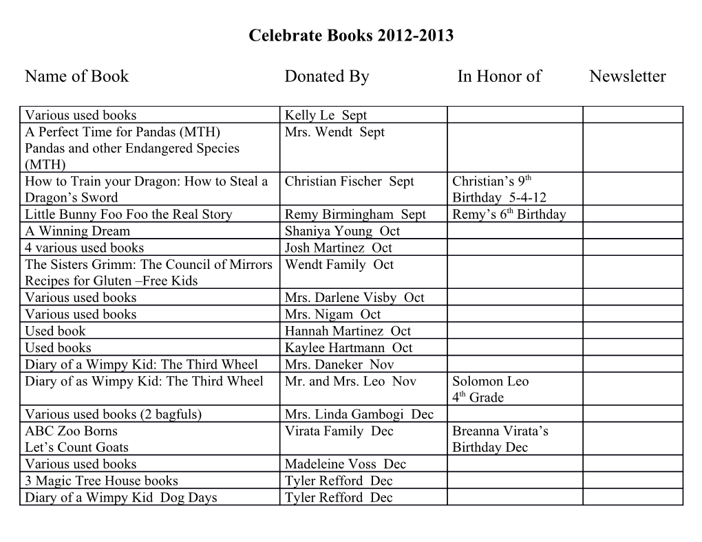 Celebrate Books 2012-2013