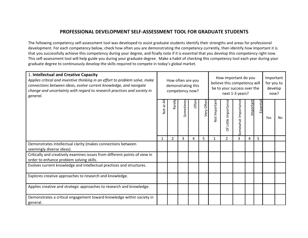 Professional Development Self-Assessment Tool for Graduate Students