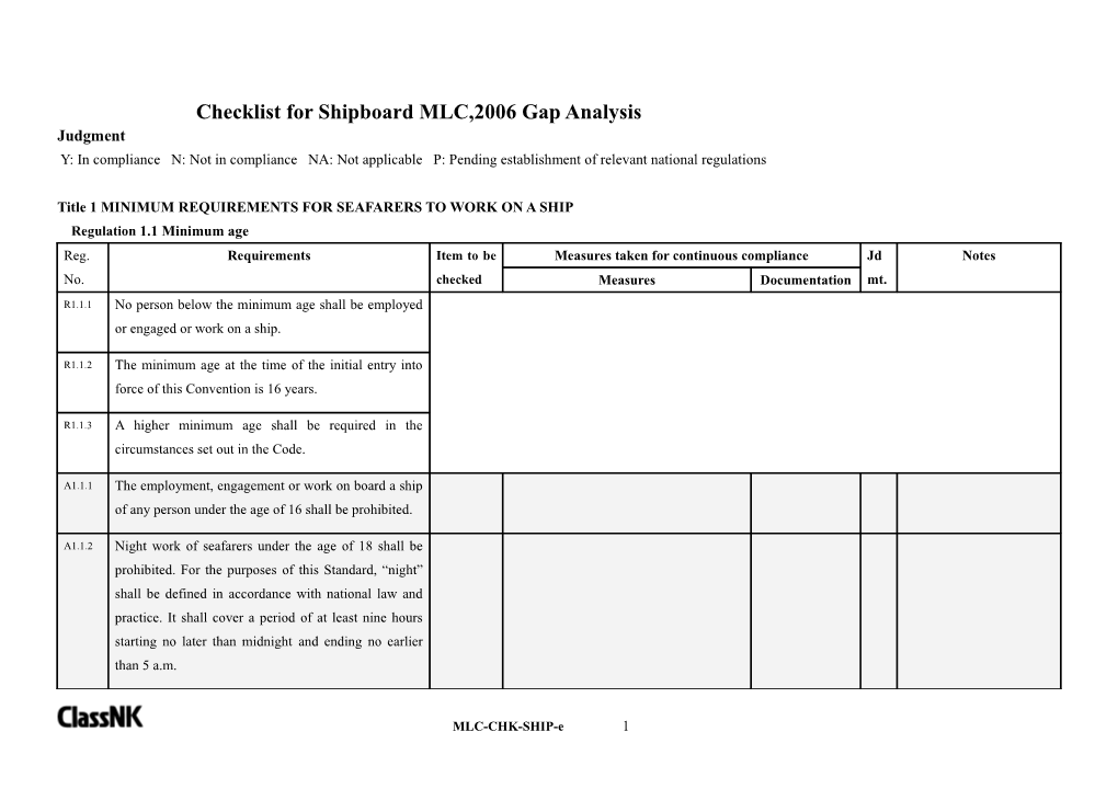 Steps of Ship Security Assessment