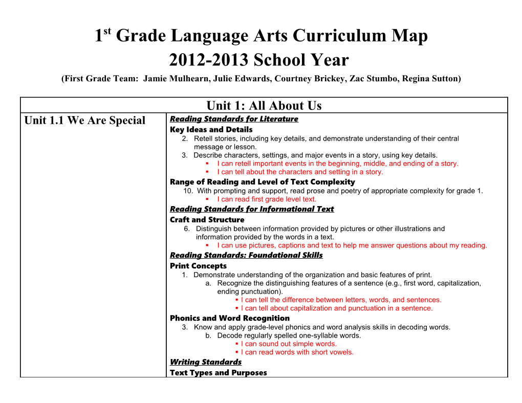 1St Grade Language Arts Curriculum Map