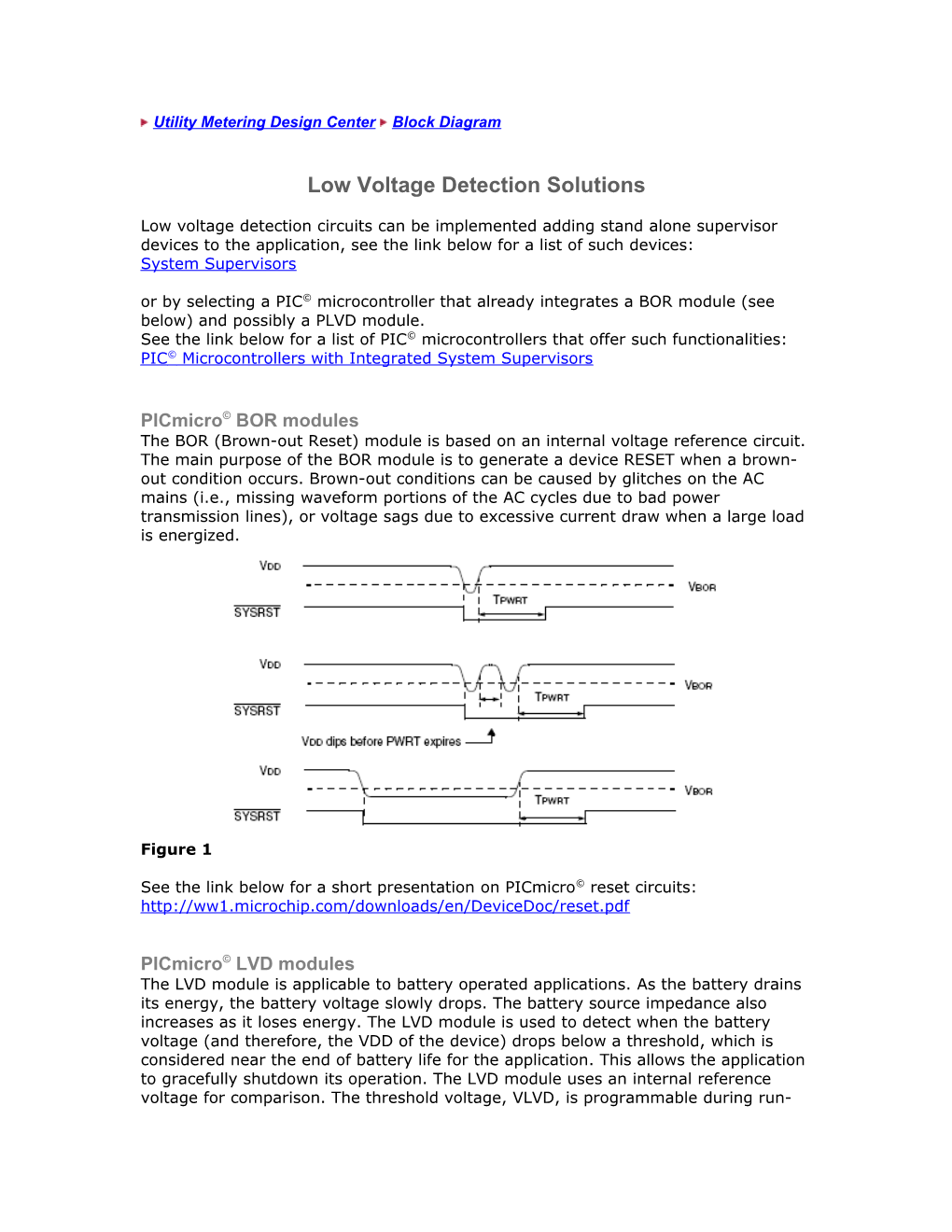 Low Voltage Detection Solutions