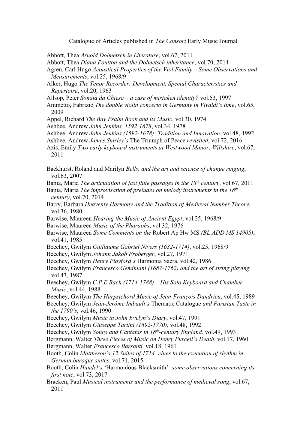 Catalogue of Articles Published in the Consort