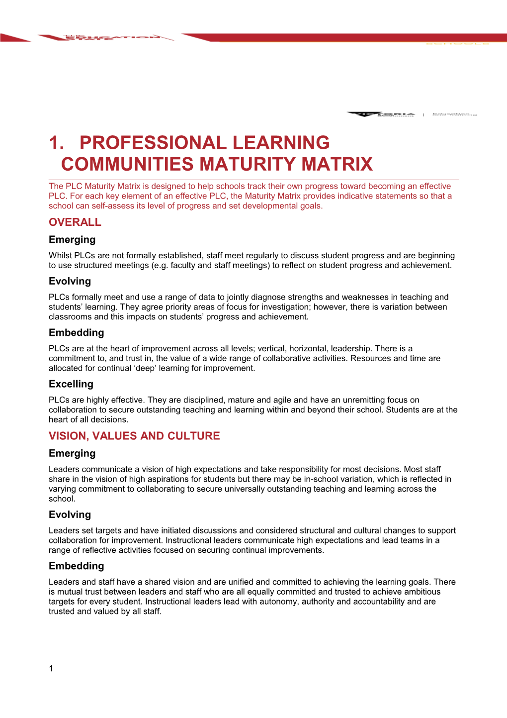 Professional Learning Communitiesmaturity Matrix