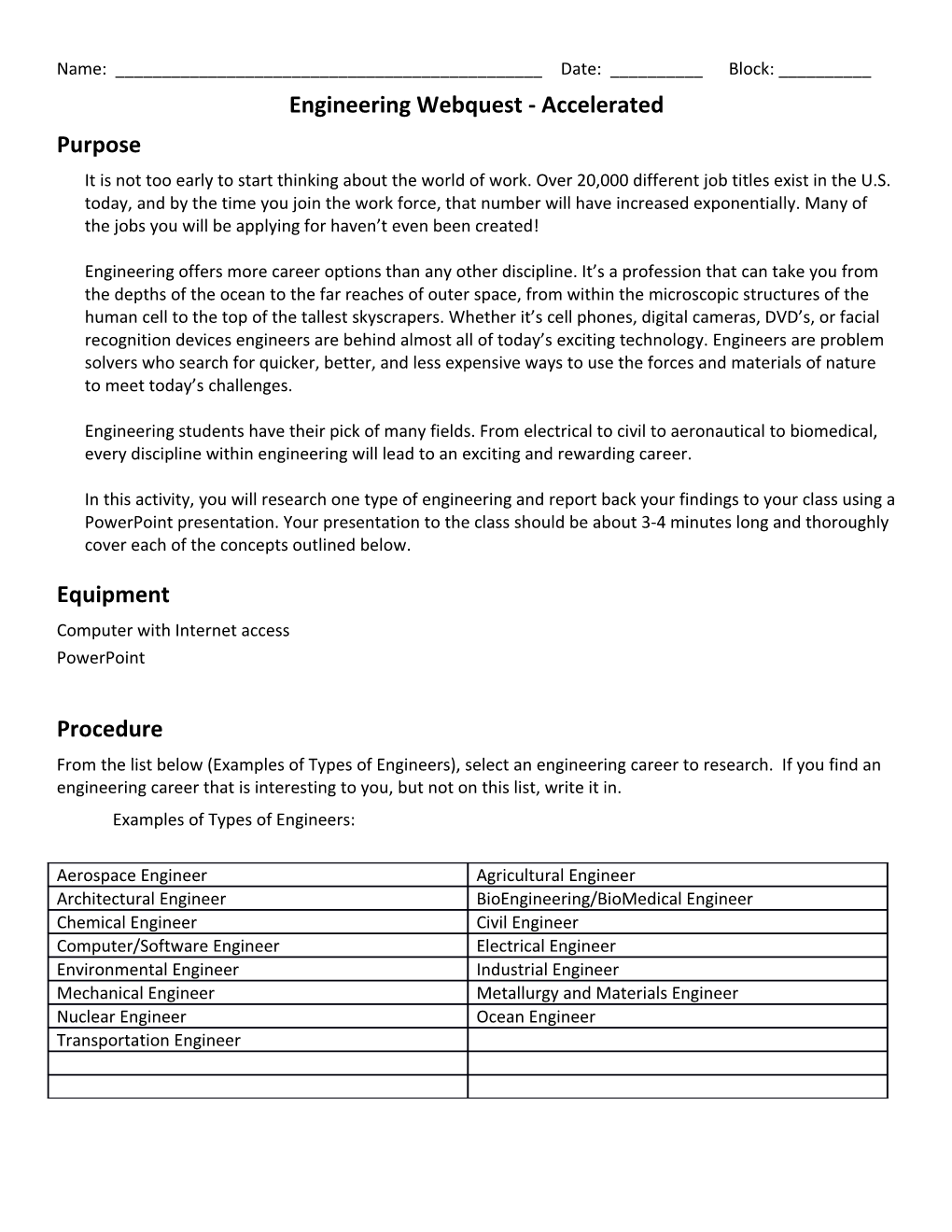 Engineering Webquest - Accelerated