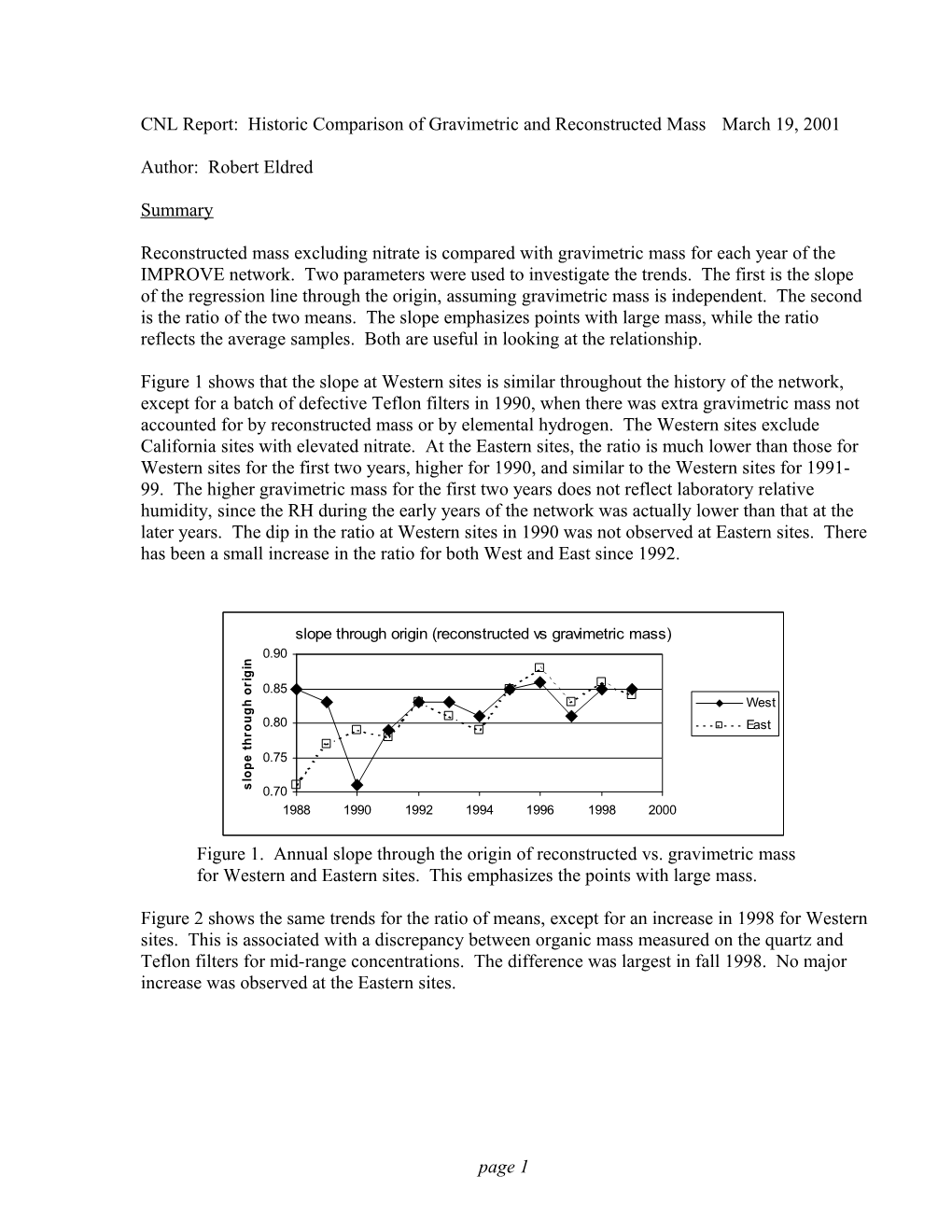 CNL Report: Historic Comparison of Gravimetric and Reconstructed Massmarch 19, 2001