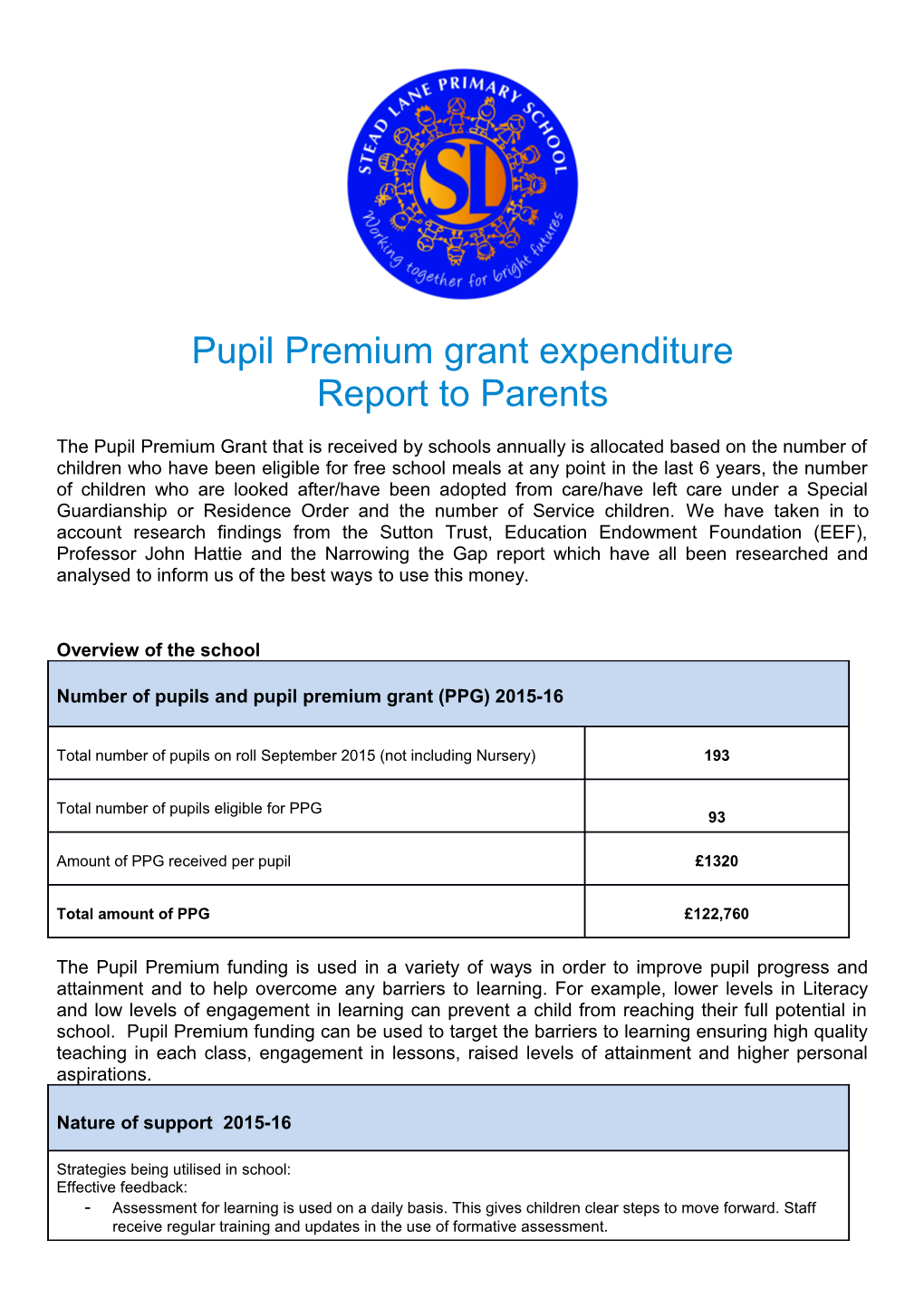 Pupil Premium Grant Expenditure Report to Parents