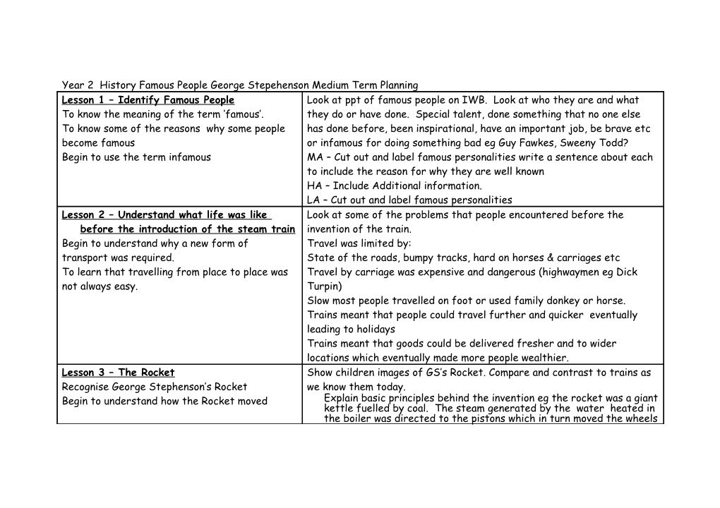 Class 2 (Years 1 and 2) Topic Medium Term Planning