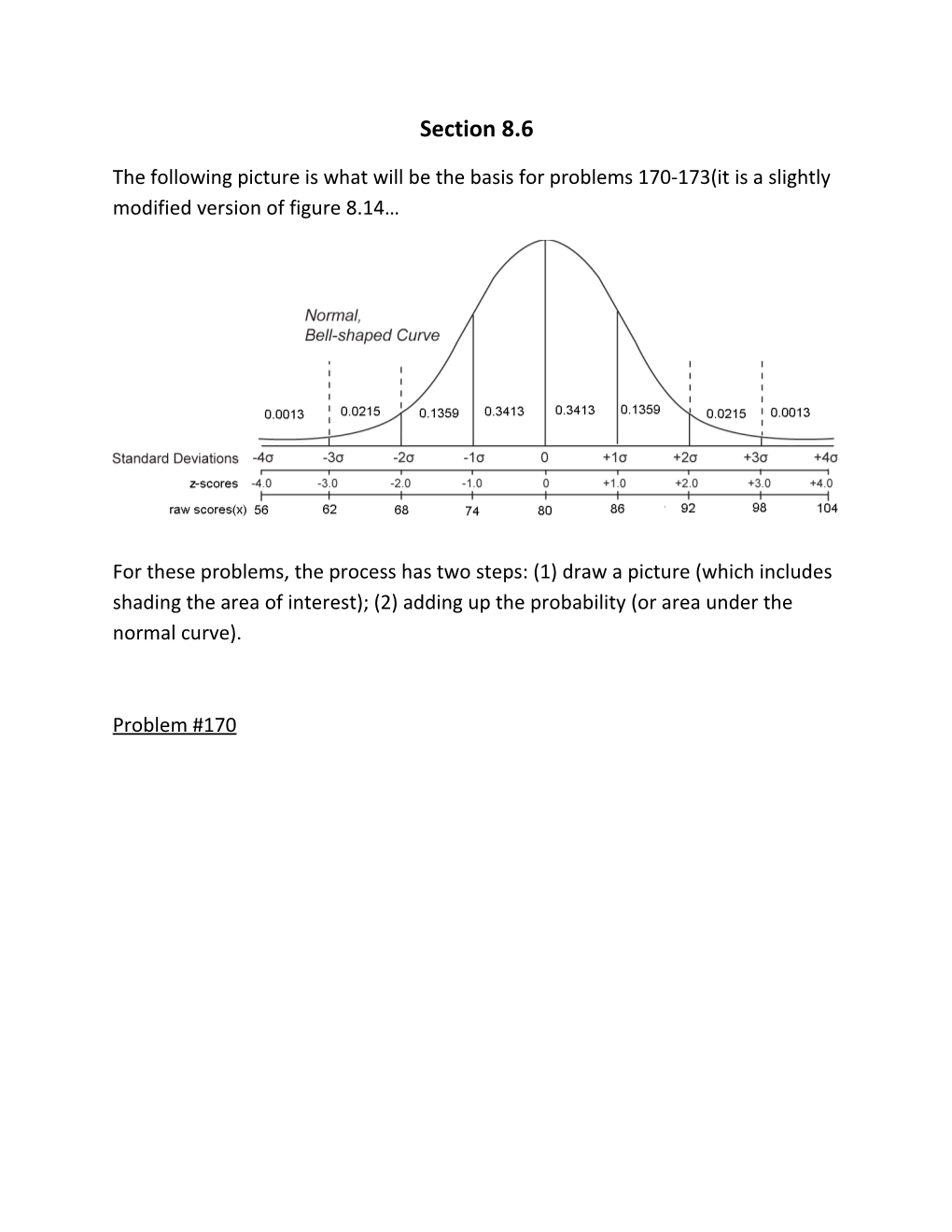 The Following Picture Is What Will Be the Basis for Problems 170-173(It Is a Slightly Modified