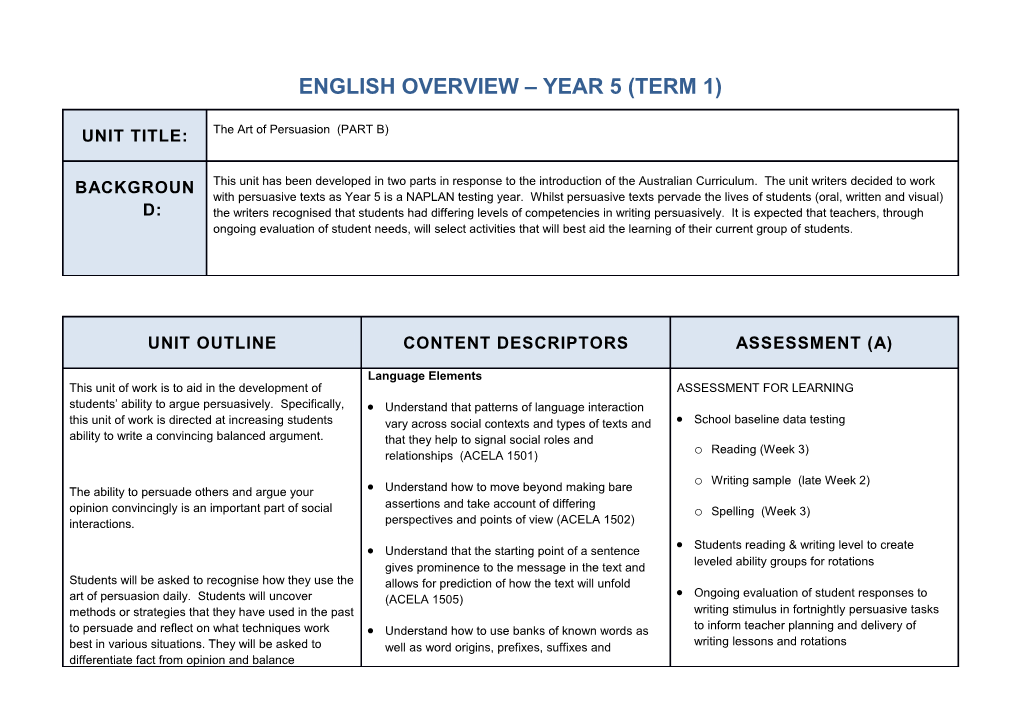 English Overview Year 5(Term 1)