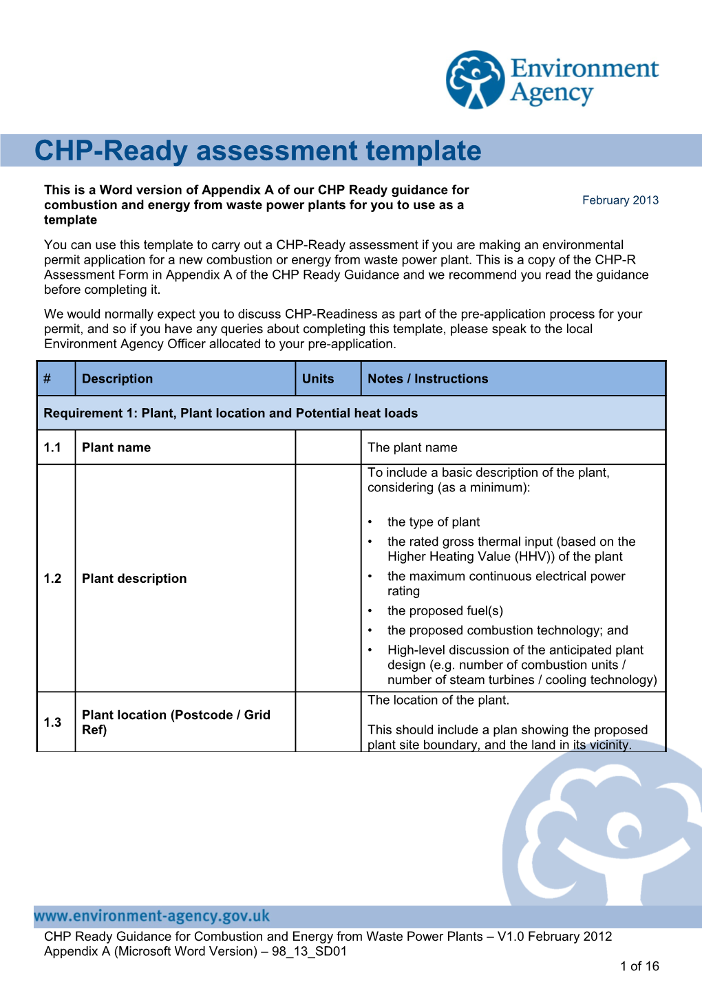 CHP-Ready Assessment Template