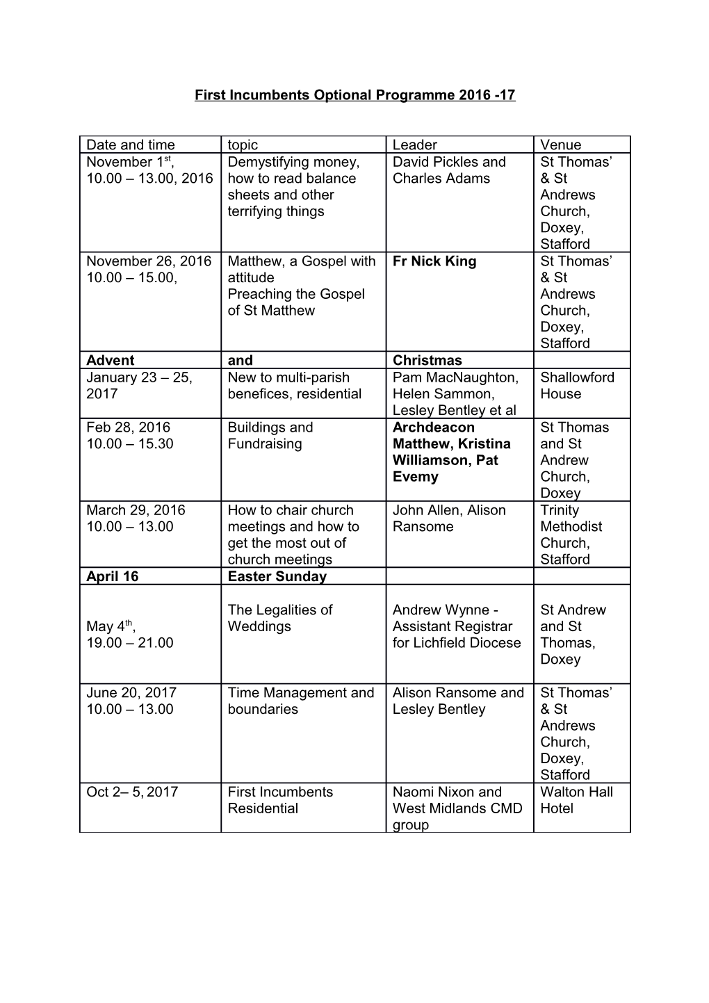 First Incumbents Optional Programme 2016 -17