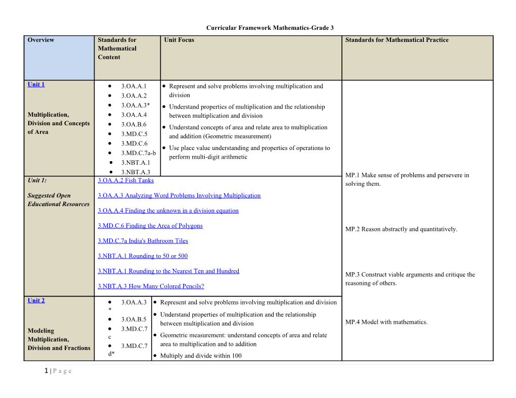 Curricular Framework Mathematics-Grade 3