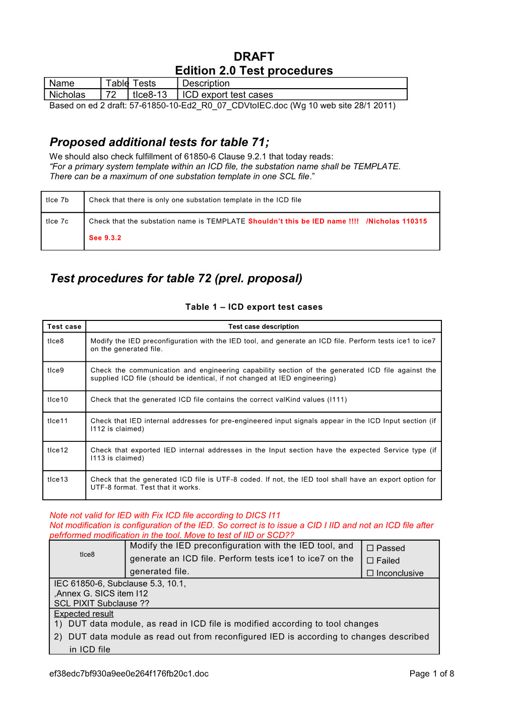 1Proposed Additional Tests for Table 71 NE1 ;