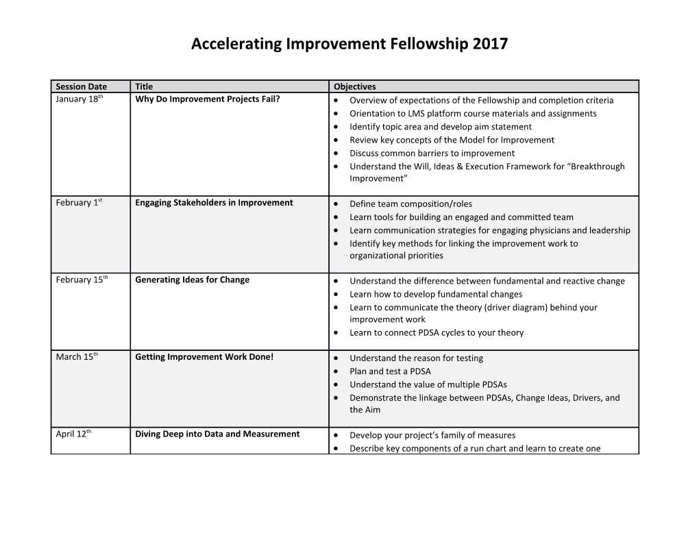 Accelerating Improvement Fellowship 2017
