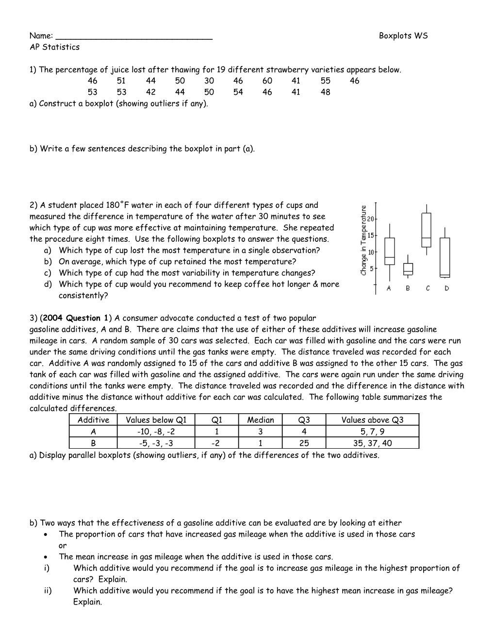 A) Construct a Boxplot (Showing Outliers If Any)