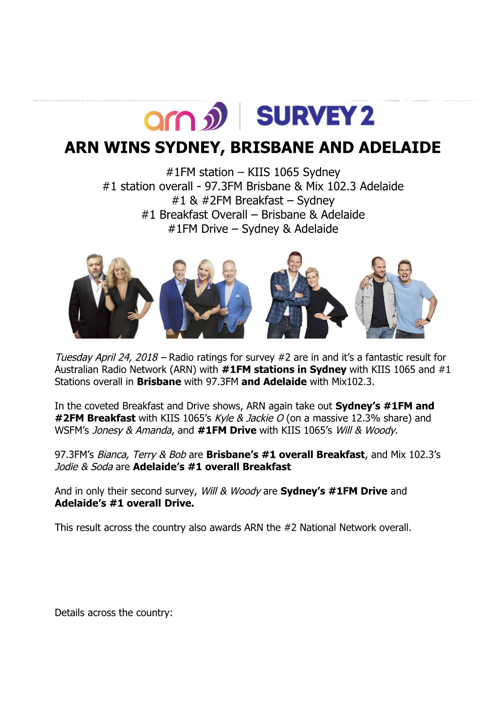 Arn Wins Sydney, Brisbane and Adelaide
