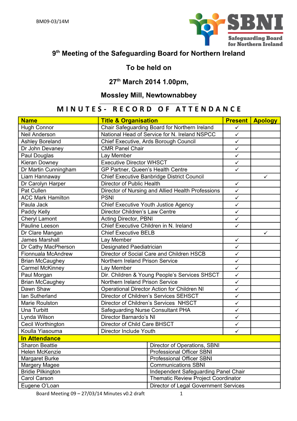 Minutes- Record of Attendance