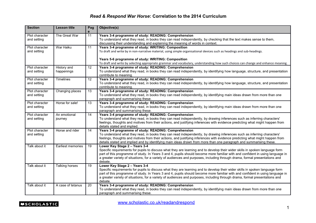 Read & Respond War Horse: Correlation to the 2014 Curriculum