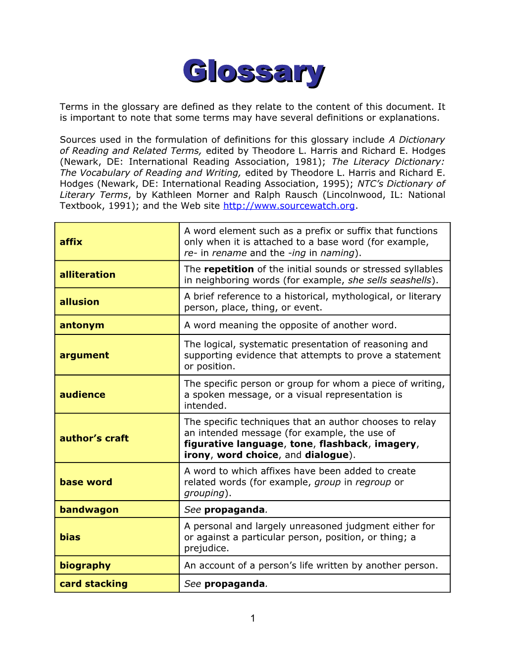 Sources Used in the Formulation of Definitions for This Glossary Include a Dictionary Of