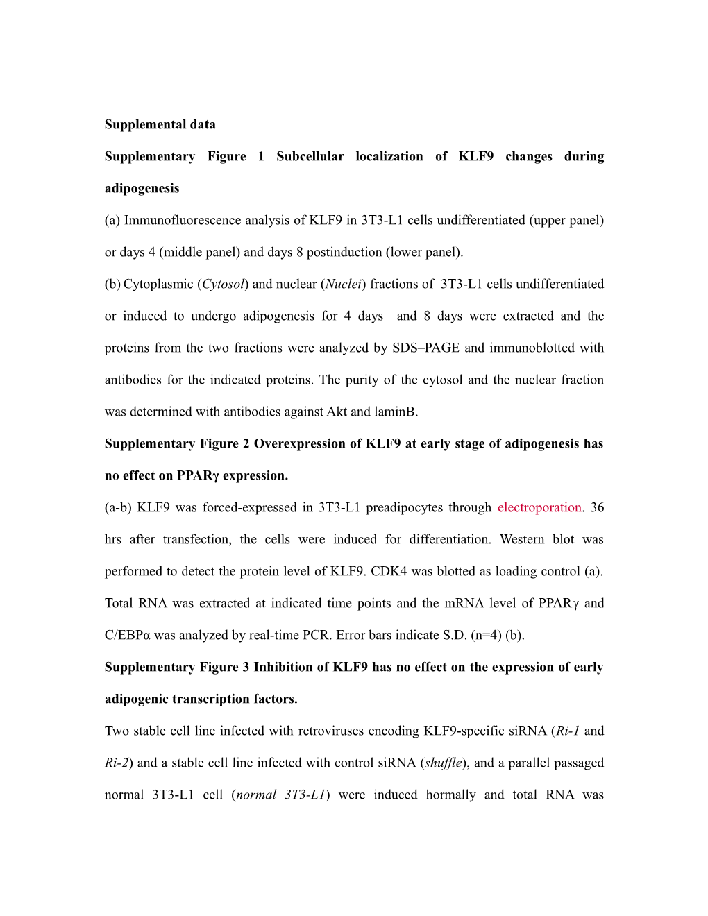 Supplementary Figure 1 Subcellular Localizationof KLF9 Changes Duringadipogenesis