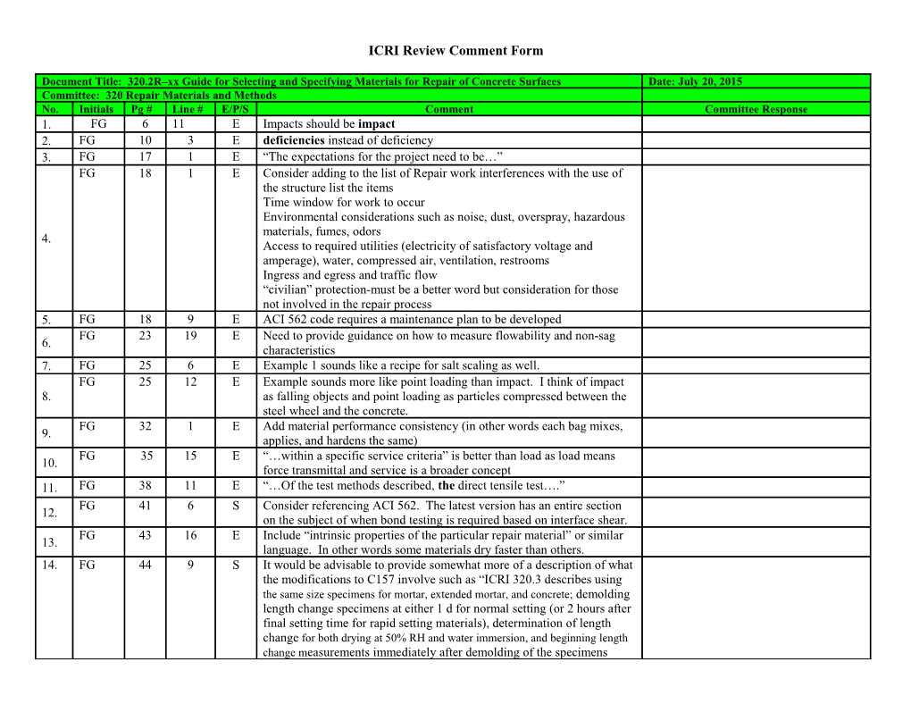 TAC Review Form