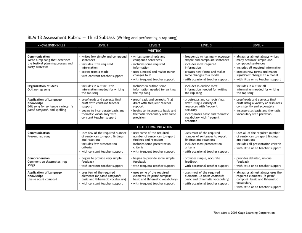 BLM 13 Assessment Rubric Third Subtask (Writing and Performing a Rap Song)