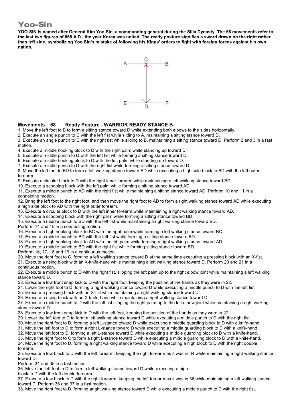 ITF Patterns: Yoo-Sin