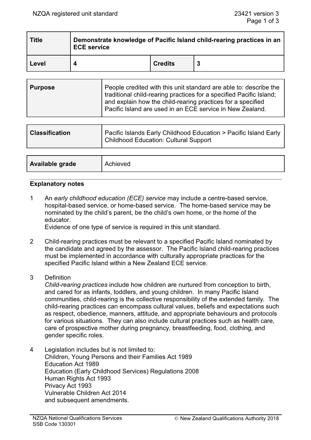 23421 Demonstrate Knowledge of Pacific Island Child-Rearing Practices in an ECE Service