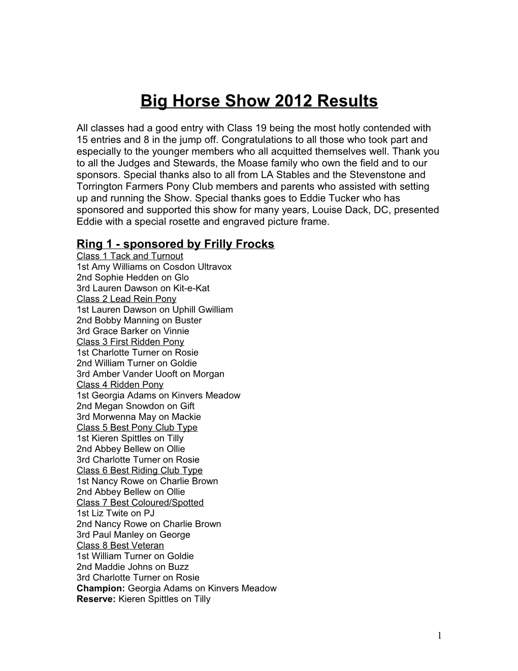 Big Horse Show Results