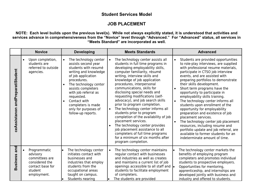 Student Services Model