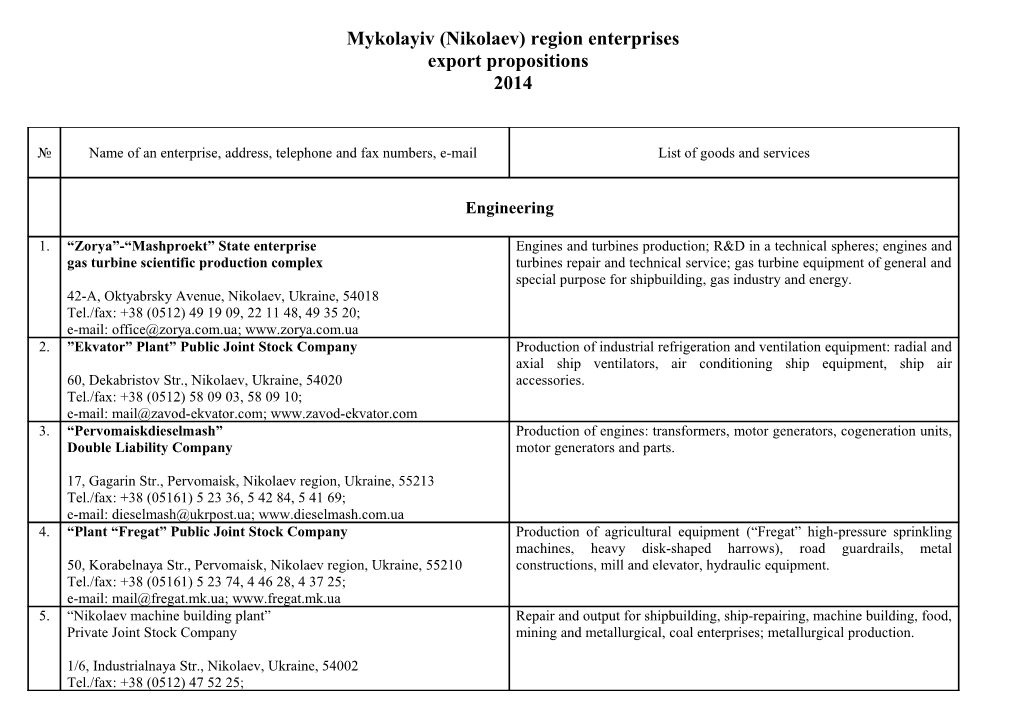 Mykolayiv (Nikolaev) Region Enterprises