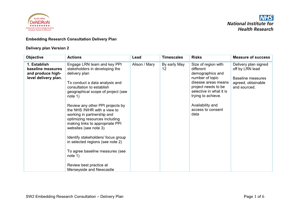 Embedding Research Consultation Delivery Plan