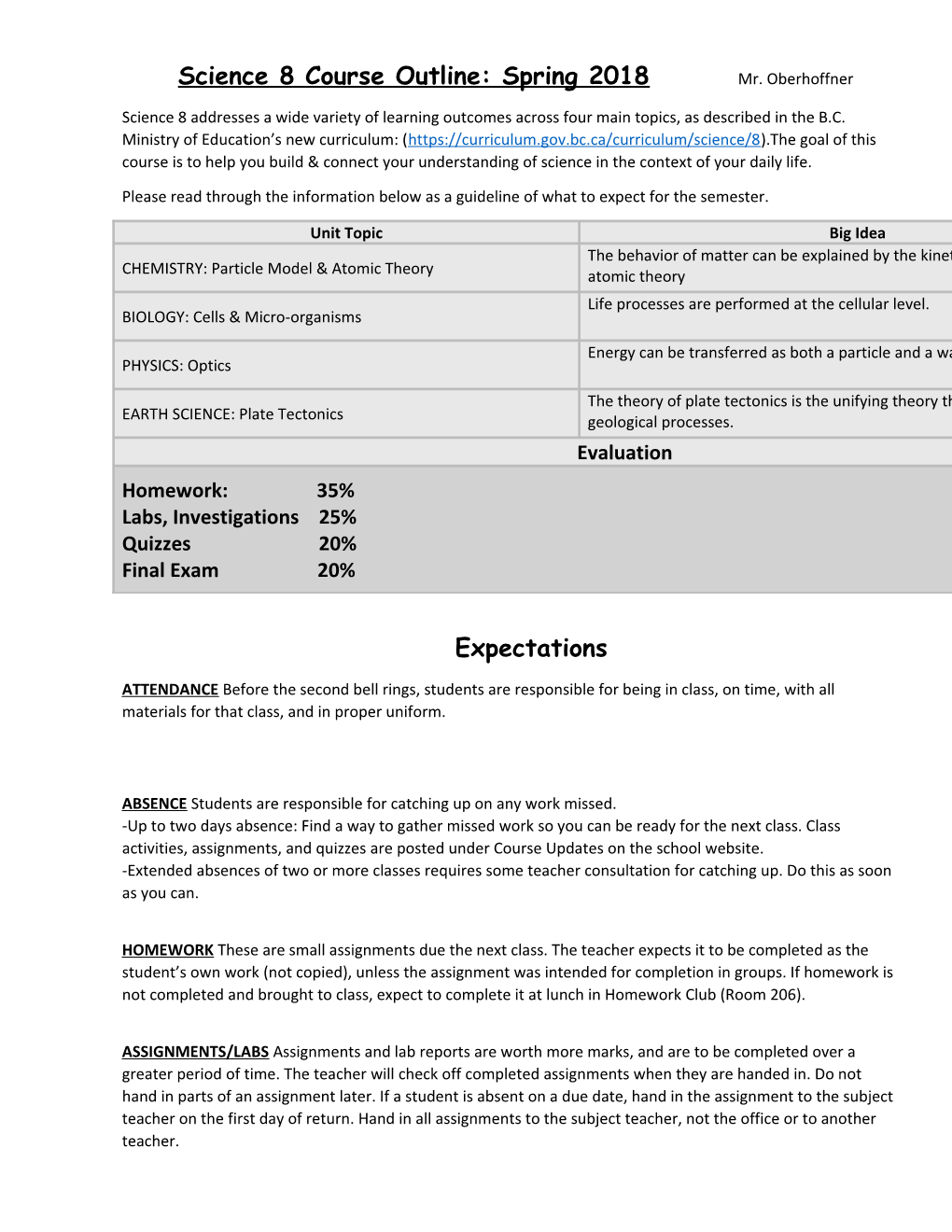 Science 8 Course Outline: Spring 2018 Mr. Oberhoffner