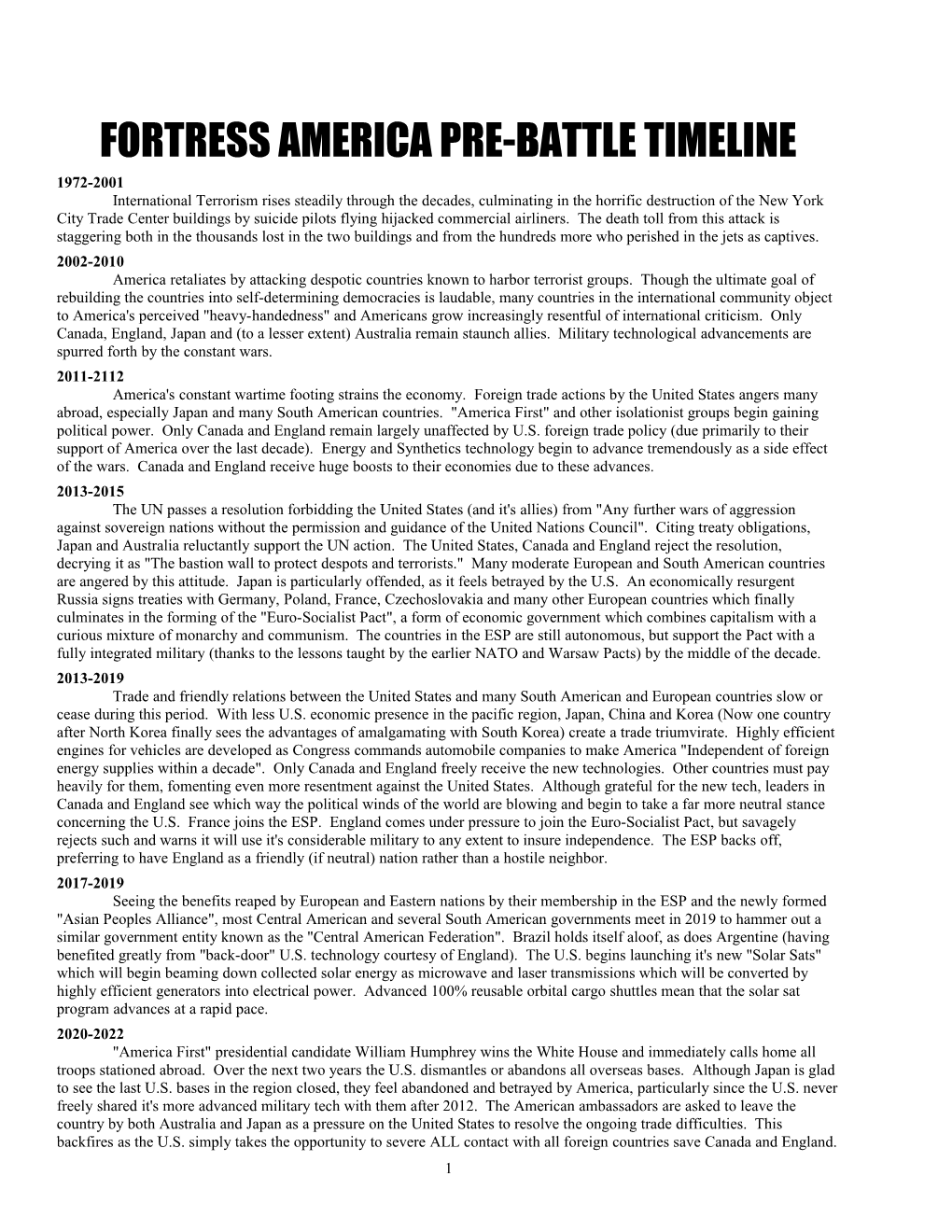 Fortress America Pre-Battle Timeline