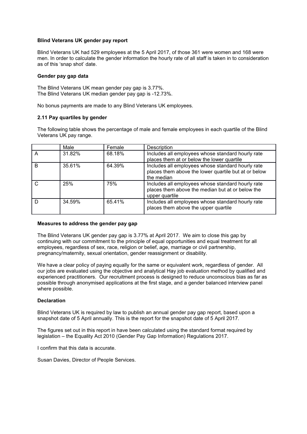 Blind Veterans UK Gender Pay Report